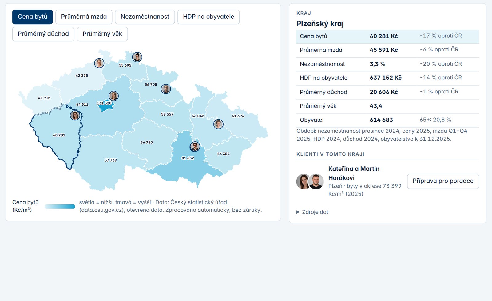 Mapa krajů s reálnými daty ČSÚ a klienty, kteří v nich žijí