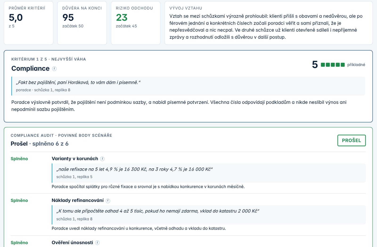 Vyhodnocení: průměr kritérií, důvěra na konci, riziko odchodu, kritérium compliance s citací a compliance audit
